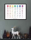 Yoga asanas for balancing the 7 chakras: digital downloadable wall art poster