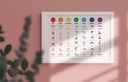 Yoga asanas for balancing the 7 chakras: digital downloadable wall art poster