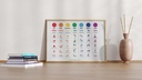 Yoga asanas for balancing the 7 chakras: digital downloadable wall art poster