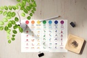 Yoga asanas for balancing the 7 chakras: digital downloadable wall art poster