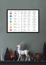 The complete guide to balancing and understanding the 7 chakras: interactive digital chart poster