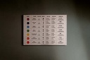 The complete guide to balancing and understanding the 7 chakras: interactive digital chart poster