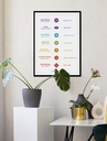 7 Yoga Chakra Poster Wall Art Instant Digital Download | Spiritual Decor - 5
