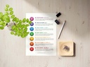 Discover the power of 7 chakras: digital chart/poster for balancing and understanding