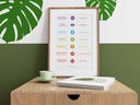 7 Yoga Chakra Poster Wall Art Instant Digital Download | Spiritual Decor-6