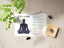 Guide to the 7 chakras and their attribution poster wall design