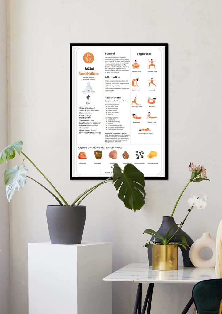 Comprehensive guide to understanding and aligning your sacral chakra - digital download