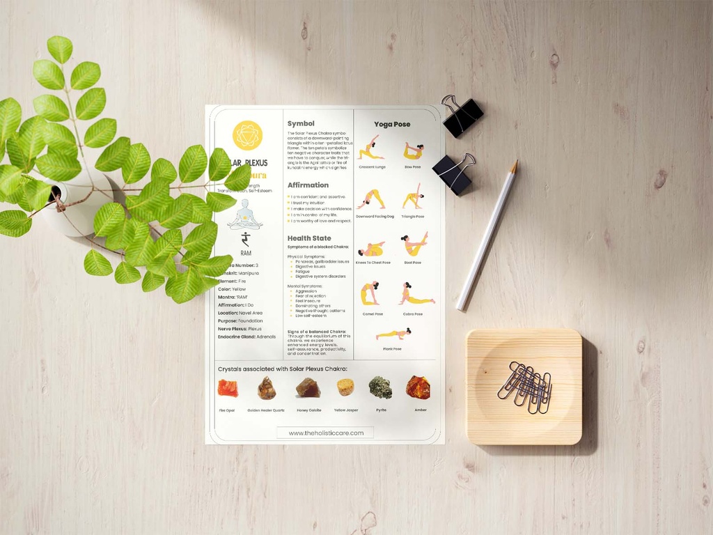 Balancing Your Manipura: How to Realign Your Solar Plexus Chakra Digital Download