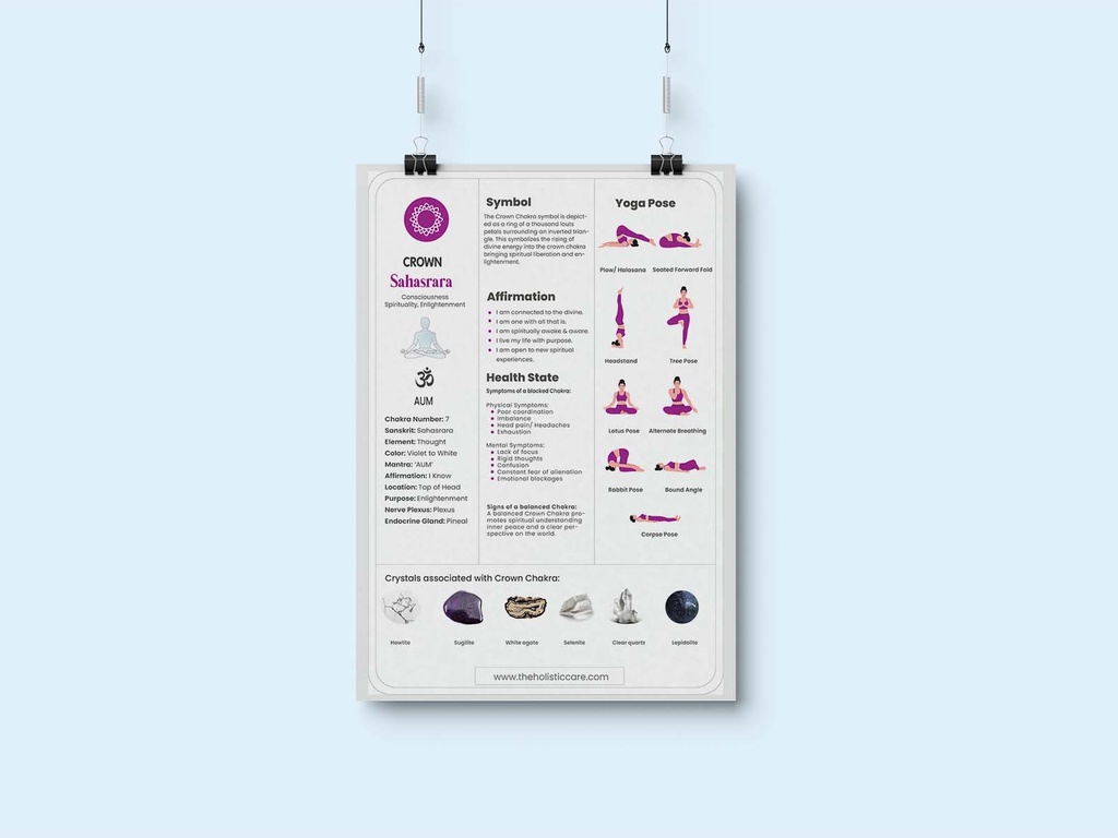 Crown Chakra Unlocked: Your Guide to the Sahasrara Chakra - Digital Download