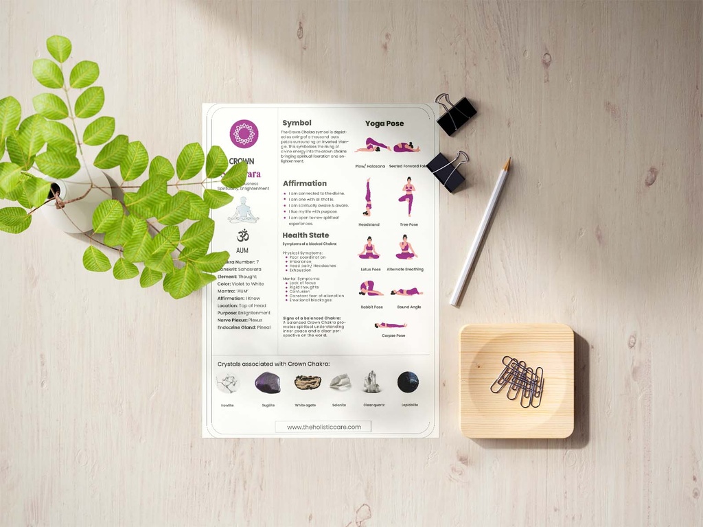 Crown Chakra Unlocked: Your Guide to the Sahasrara Chakra - Digital Download