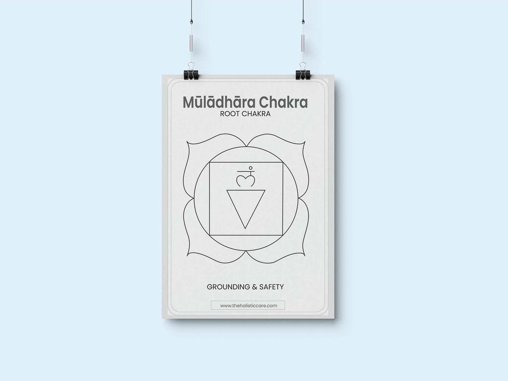 Root Chakra (Muladhara Chakra) Poster | Wall Art Digital Download | Spiritual Decor