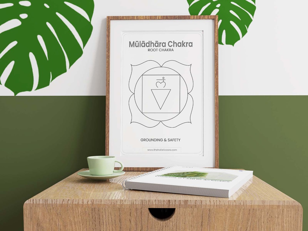 Root Chakra (Muladhara Chakra) Poster | Wall Art Digital Download | Spiritual Decor
