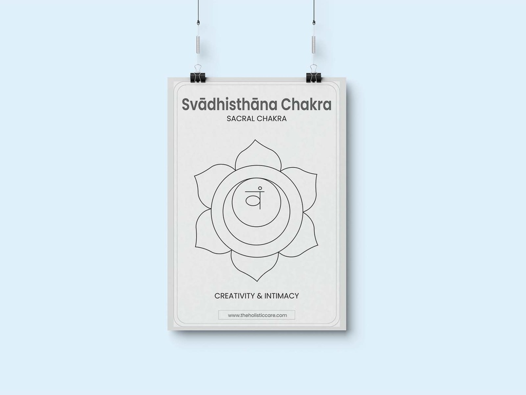 Sacral Chakra (Svadhisthana Chakra) Wall Poster | Digital Art Download