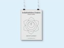 Sacral Chakra (Svadhisthana Chakra) Wall Poster | Digital Art Download