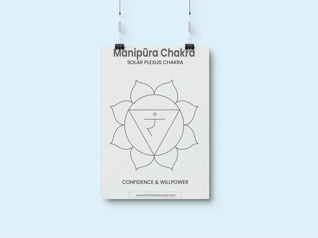 Solar Plexus (Manipura Chakra) Wall Art Poster - Instant Digital Download