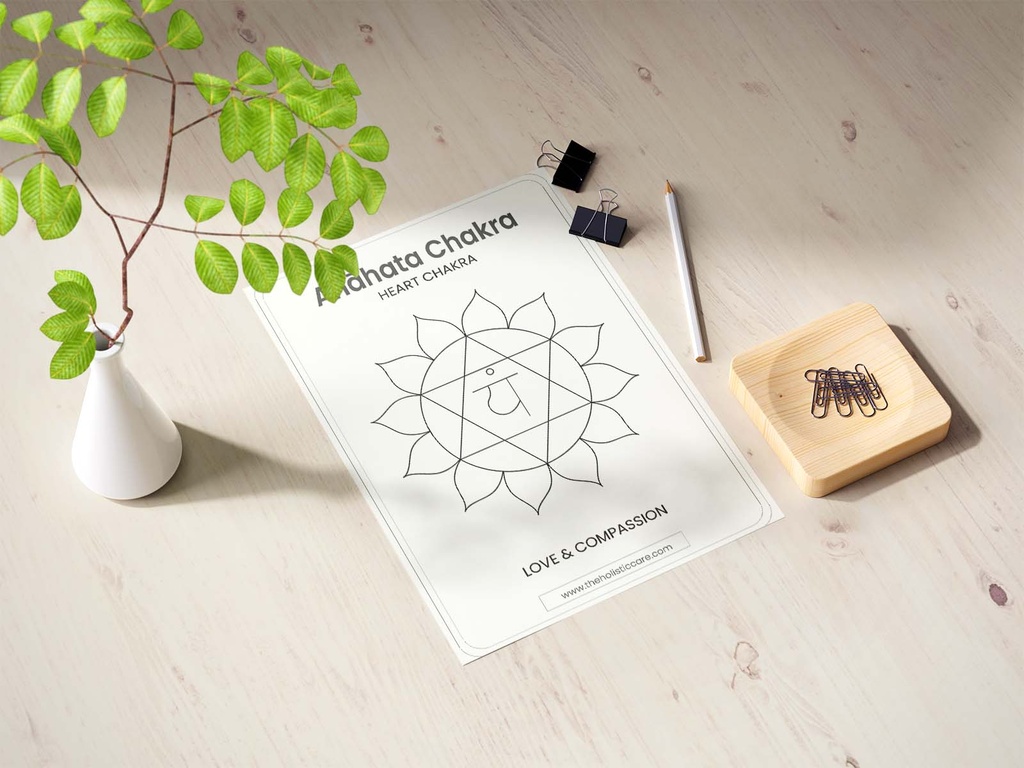 Heart Chakra (Anahata Chakra) Wall Art Poster - Instant Digital Download | Spiritual Decor