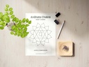 Heart Chakra (Anahata Chakra) Wall Art Poster - Instant Digital Download | Spiritual Decor