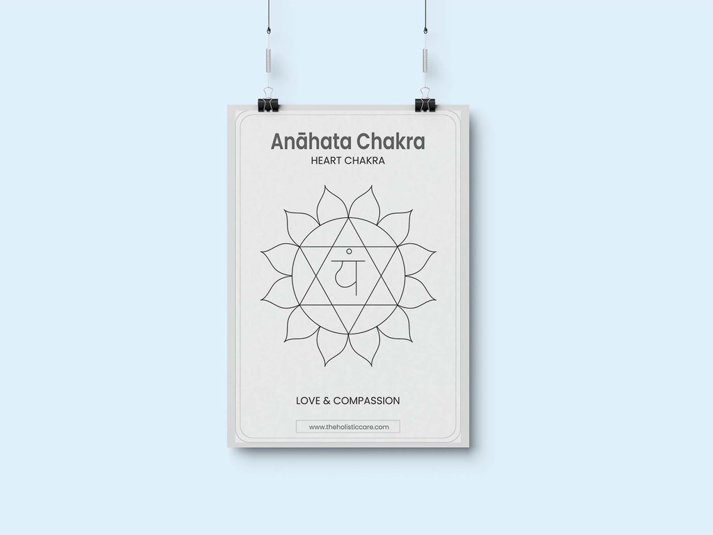 Heart Chakra (Anahata Chakra) Wall Art Poster - Instant Digital Download | Spiritual Decor
