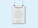 Heart Chakra (Anahata Chakra) Wall Art Poster - Instant Digital Download | Spiritual Decor