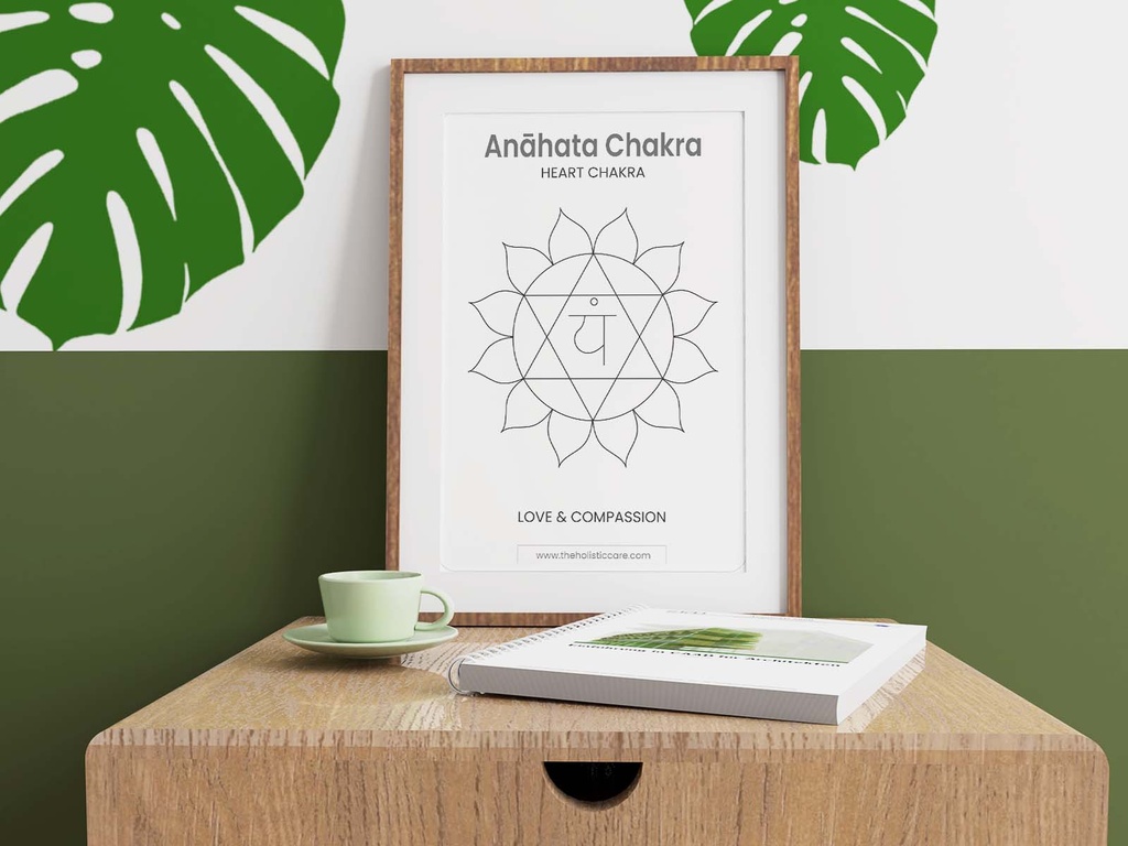 Heart Chakra (Anahata Chakra) Wall Art Poster - Instant Digital Download | Spiritual Decor