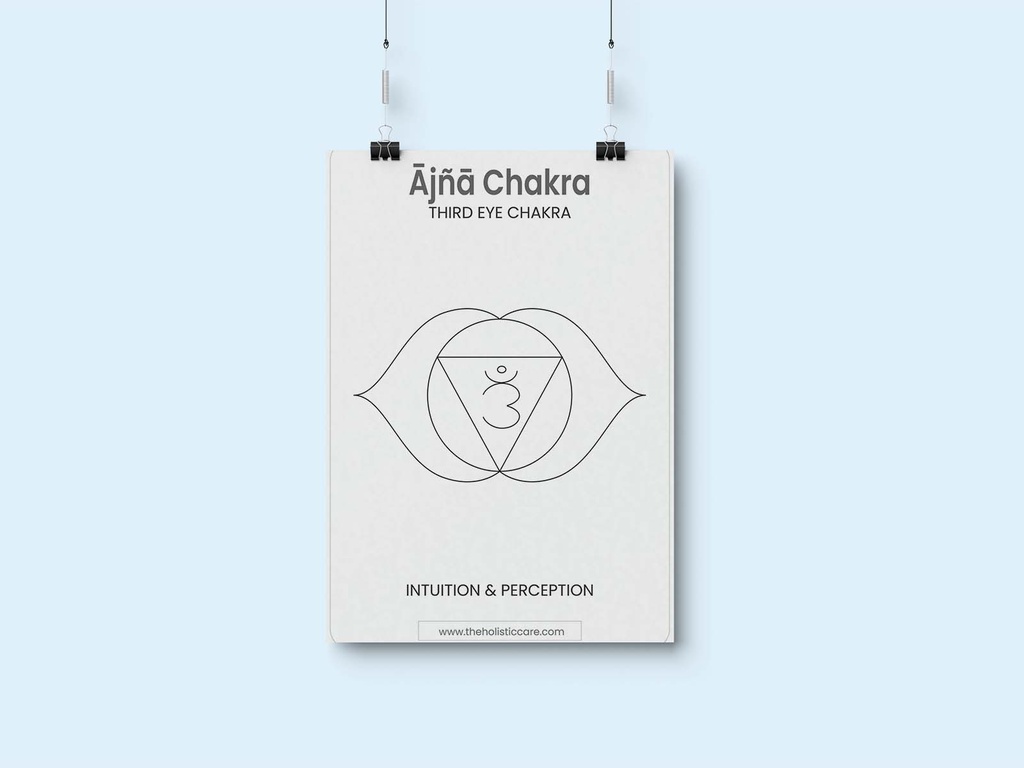 Third Eye (Ajna Chakra) Wall Poster | Instant Digital Art Download | Spiritual Decor