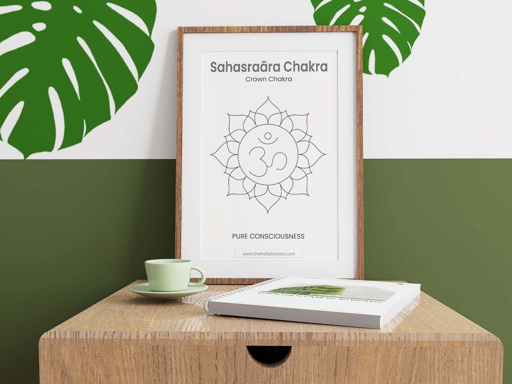 Crown Chakra (Sahasrara Chakra) Wall Poster | Instant Digital Art Download