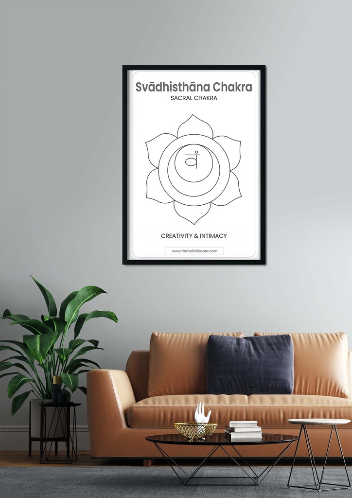 Chakra Basics - Set of 7