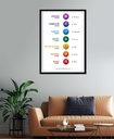 7 YOGA CHAKRA POSTER WALL ART INSTANT DIGITAL DOWNLOAD | SPIRITUAL DECOR
