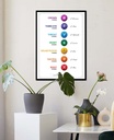 7 YOGA CHAKRA POSTER WALL ART INSTANT DIGITAL DOWNLOAD | SPIRITUAL DECOR