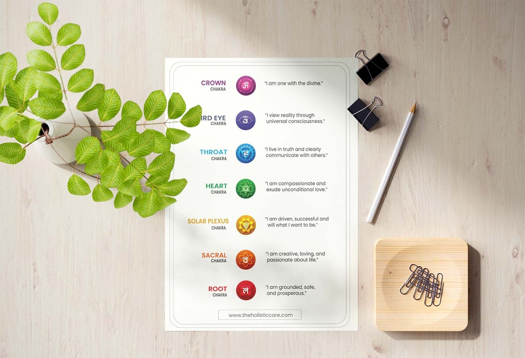 7 chakra wall art poster with short affirmations | spiritual decor for your home, yoga studio or wellness center