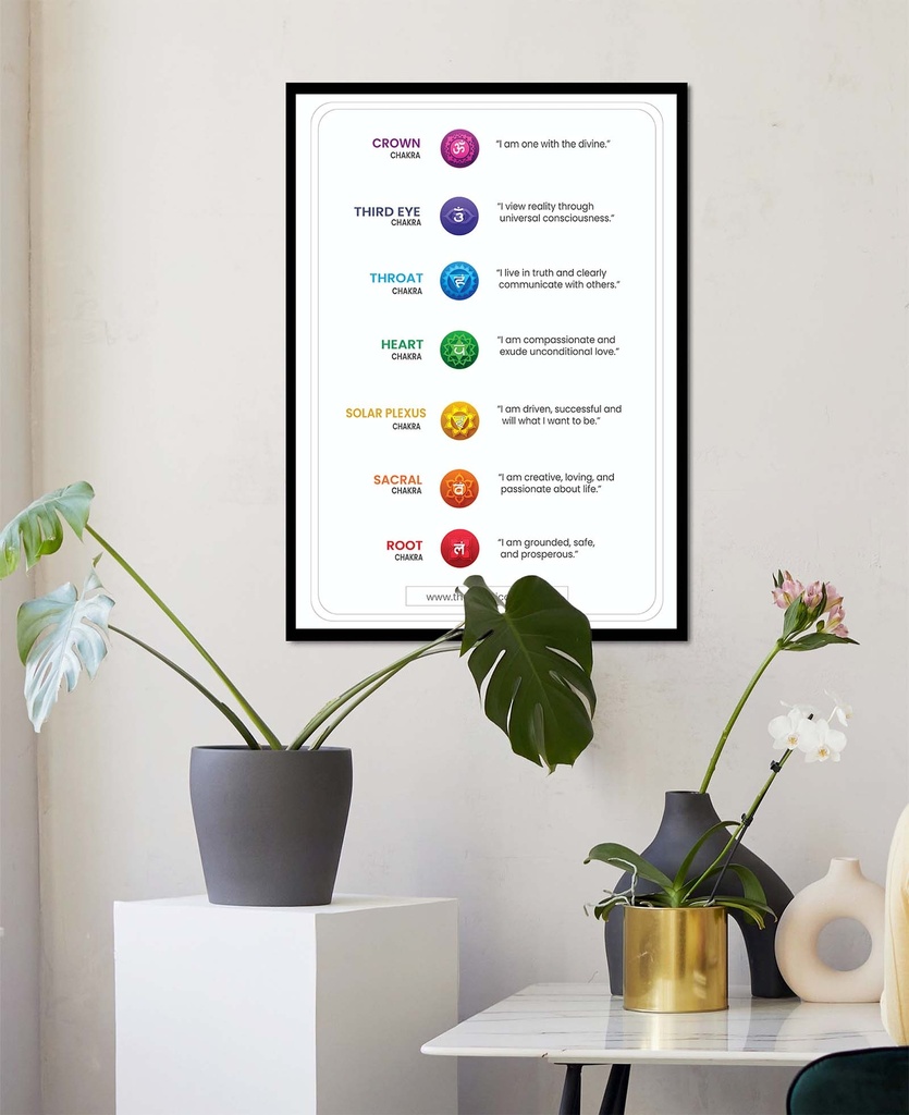 7 chakra wall art poster with short affirmations | spiritual decor for your home, yoga studio or wellness center