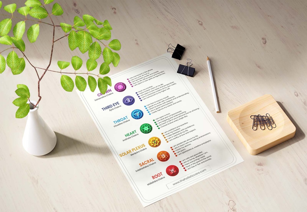 Balancing Your Chakras with Affirmations: Improve Health & Well-Being | Spiritual Decor for Home, Yoga Studio, Wellness Center