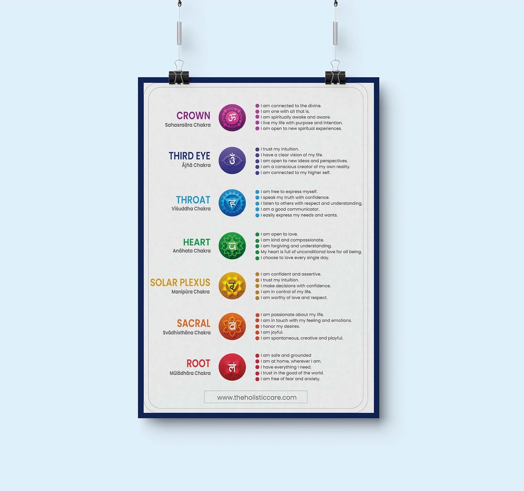 Balancing Your Chakras with Affirmations: Improve Health & Well-Being | Spiritual Decor for Home, Yoga Studio, Wellness Center