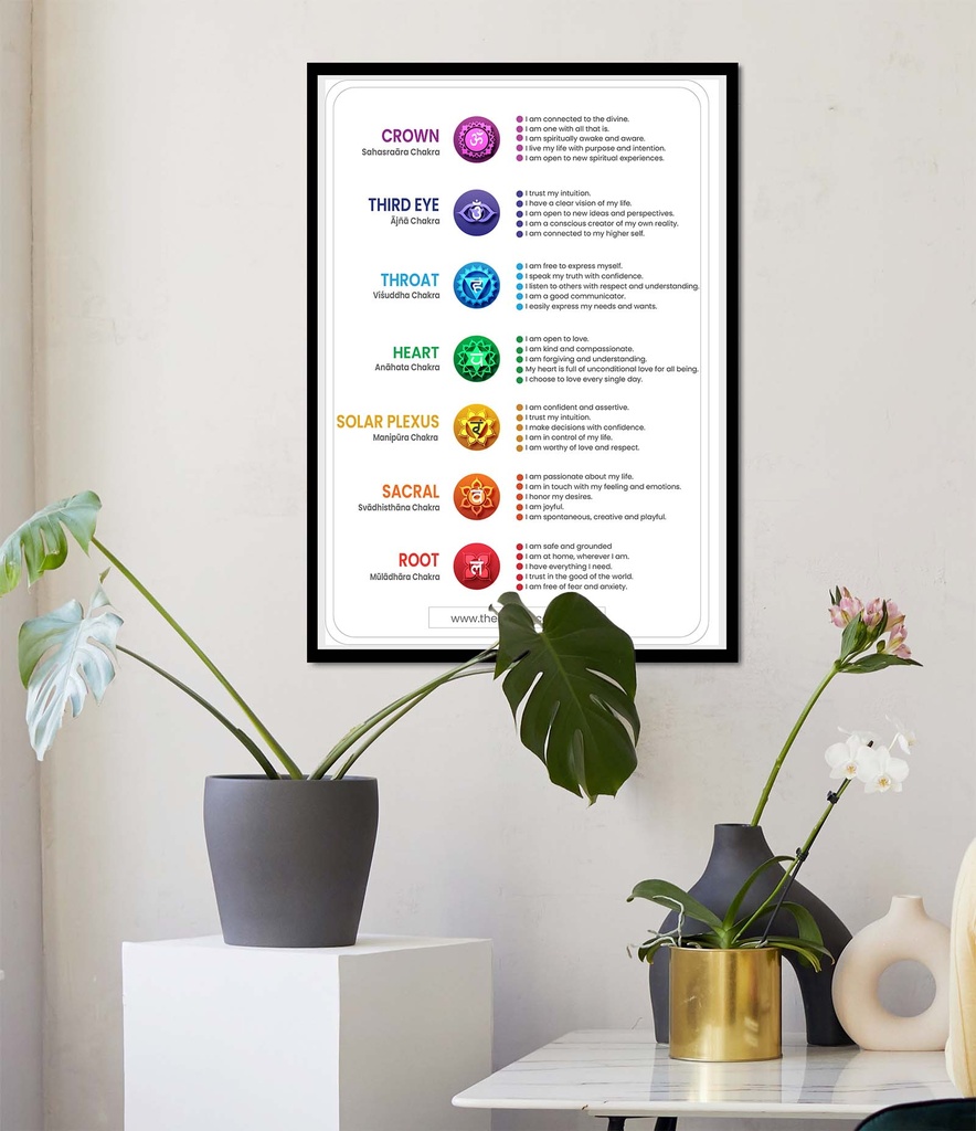 Balancing Your Chakras with Affirmations: Improve Health & Well-Being | Spiritual Decor for Home, Yoga Studio, Wellness Center