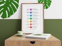 Balancing Your Chakras with Affirmations: Improve Health & Well-Being | Spiritual Decor for Home, Yoga Studio, Wellness Center