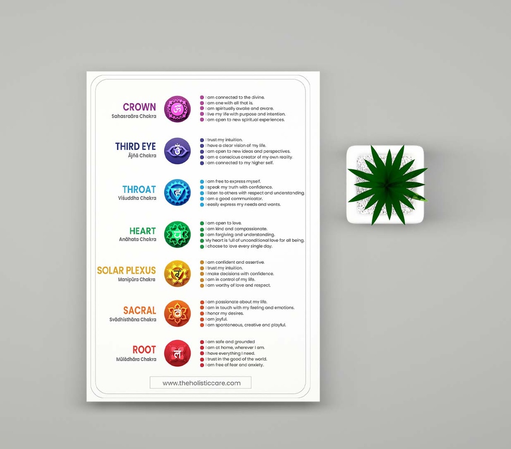 Balancing Your Chakras with Affirmations: Improve Health & Well-Being | Spiritual Decor for Home, Yoga Studio, Wellness Center