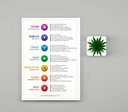 Balancing Your Chakras with Affirmations: Improve Health & Well-Being | Spiritual Decor for Home, Yoga Studio, Wellness Center