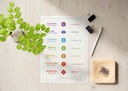 7 Yoga Chakra Poster Wall Art Instant Digital Download | Spiritual Decor - PID-0_mock_2