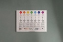 A guide to understanding and balancing your chakras for optimal health – 7 chakra poster wall art digital download