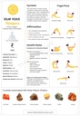 Balancing Your Manipura: How to Realign Your Solar Plexus Chakra Digital Download