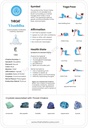 Throat Chakra Unlocked: Your Guide to the Vishuddha Chakra - Digital Download