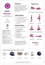 Crown Chakra Unlocked: Your Guide to the Sahasrara Chakra - Digital Download