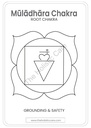 Root Chakra (Muladhara Chakra) Poster | Wall Art Digital Download | Spiritual Decor