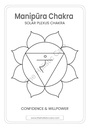 Solar Plexus (Manipura Chakra) Wall Art Poster - Instant Digital Download