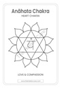 Heart Chakra (Anahata Chakra) Wall Art Poster - Instant Digital Download | Spiritual Decor