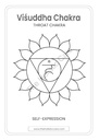 Throat Chakra (Vishuddha Chakra) Wall Poster | Instant Digital Art Download 
