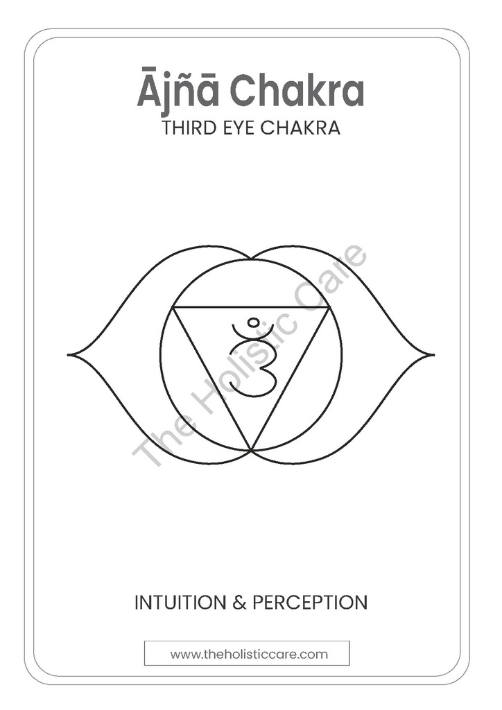 Third Eye (Ajna Chakra) Wall Poster | Instant Digital Art Download | Spiritual Decor