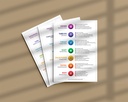 Bundle1 - Seven Chakra Affirmation Pack: Set of 4