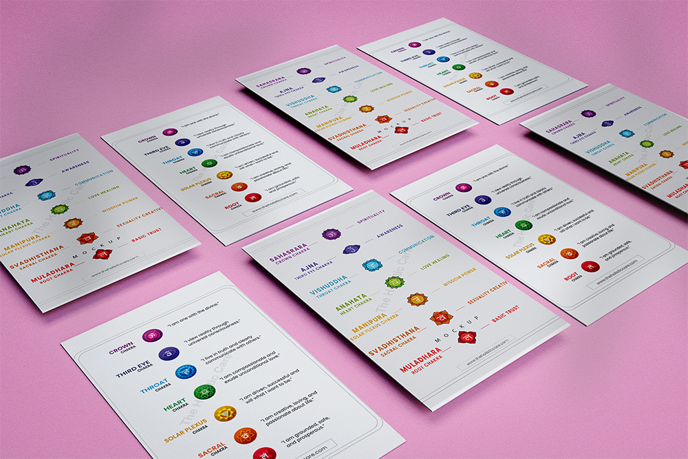 Bundle2 - Chakra Balancing - Set of 6