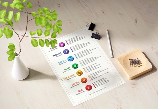 Balancing Your Chakras with Affirmations: Improve Health & Well-Being | Spiritual Decor for Home, Yoga Studio, Wellness Center